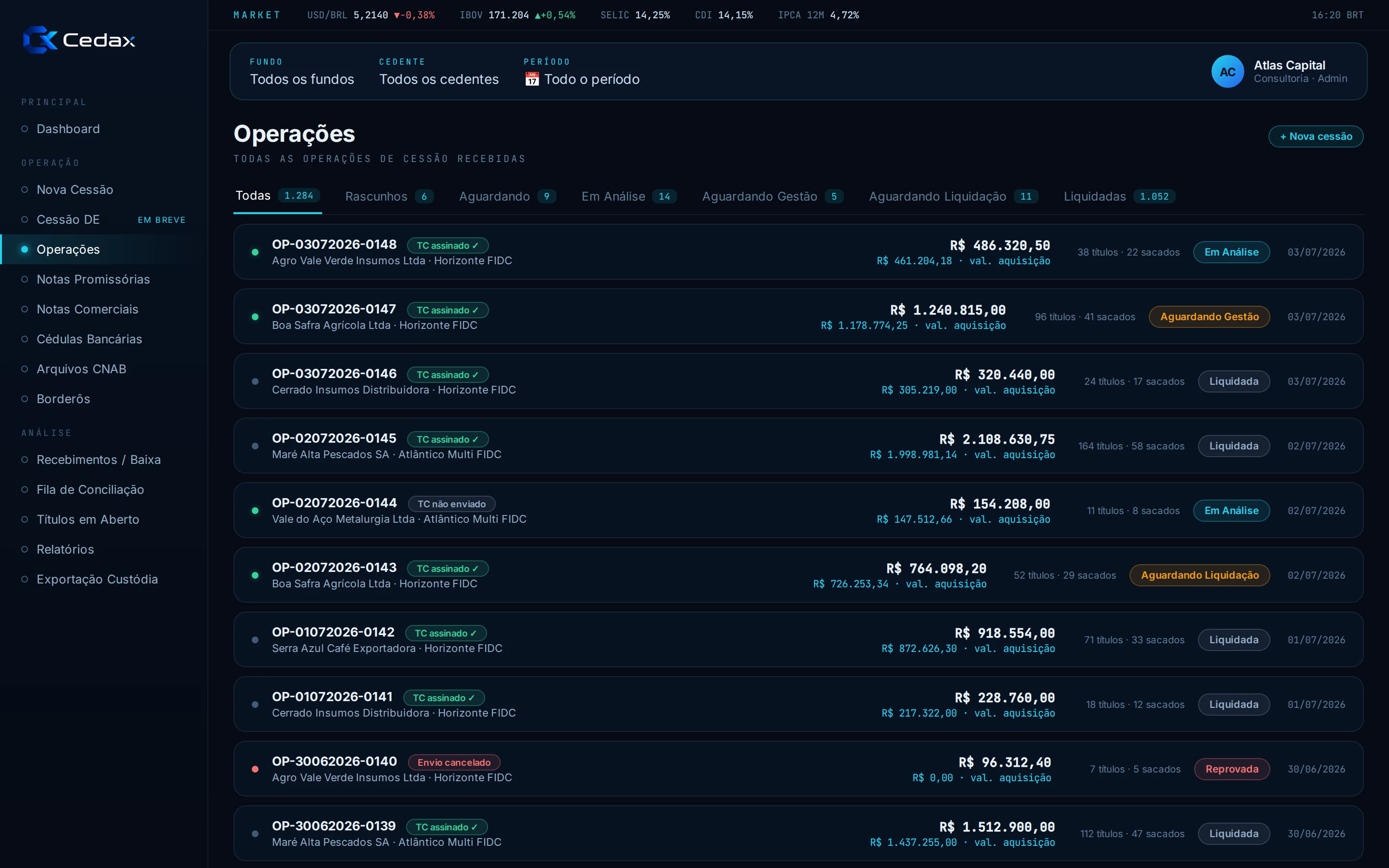 Tela de operações da Cedax com status de cada cessão